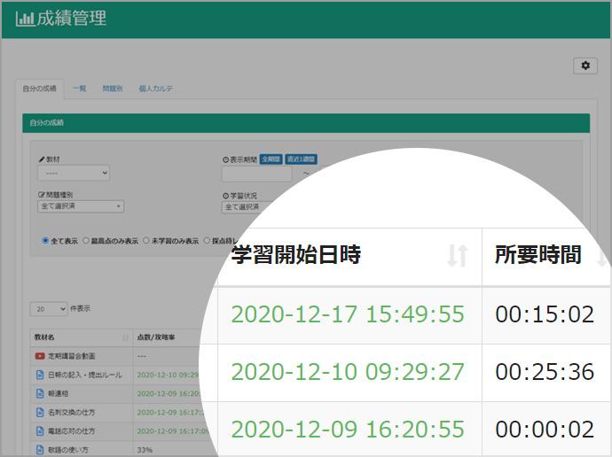 「成績管理」画面のイメージ
